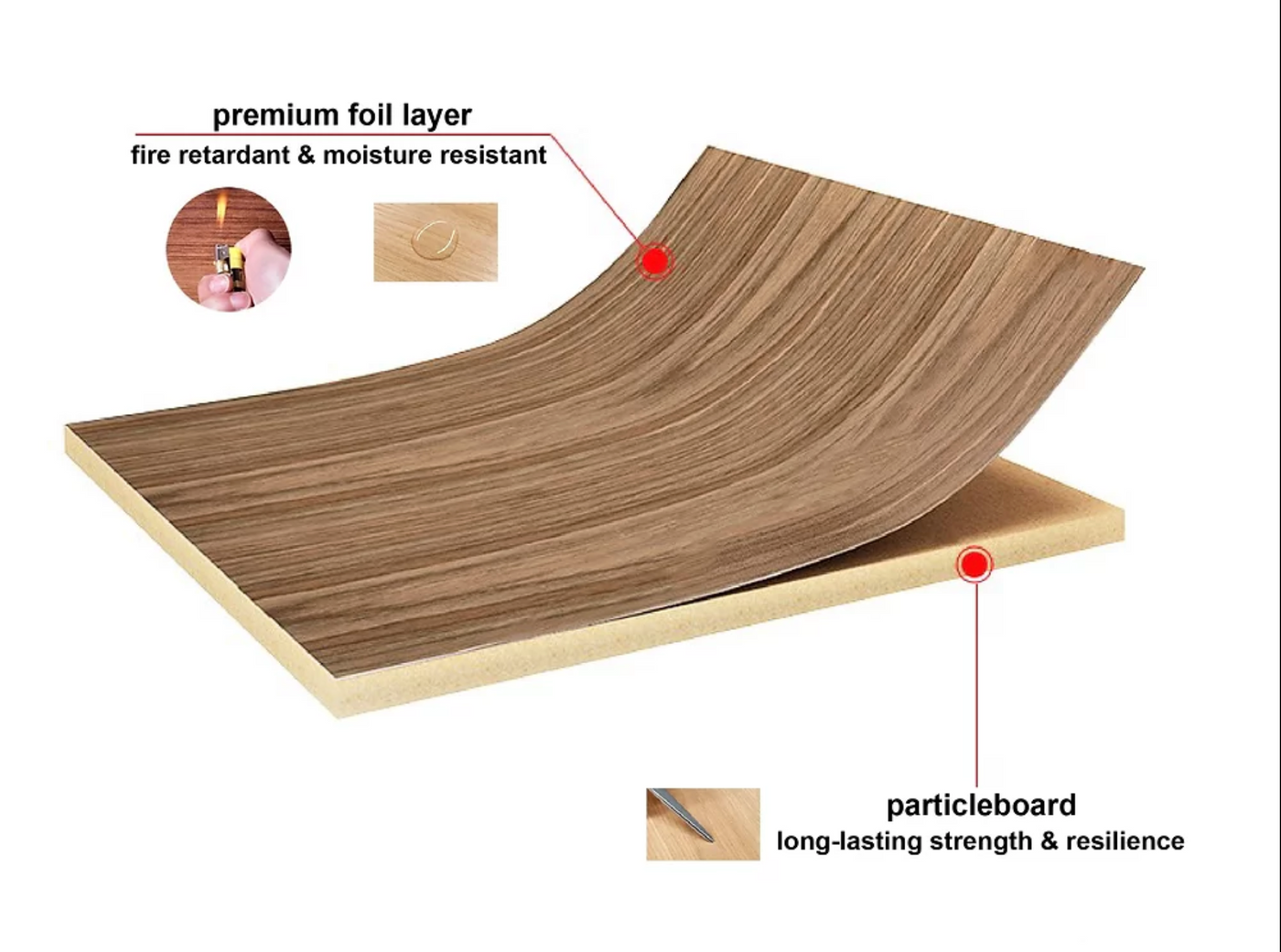 Premium-foil-layer-with-particleboard-long-lasting-strength-resilience