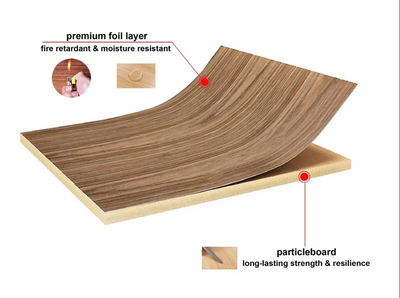 Premium-foil-layer-with-particleboard-long-lasting-strength-resilience