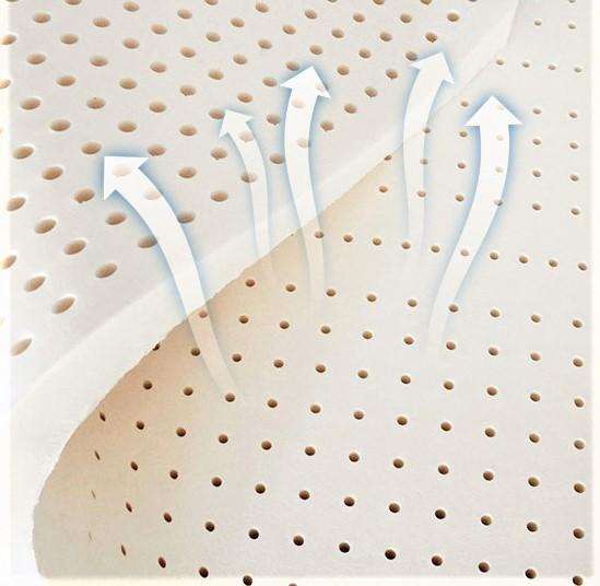 EzSpace Mattresses EzSpace | SUPA Latex Mattress | Natural For Breathability &amp; Resiliency | Modern Design Bunk Beds &amp; Loft Beds