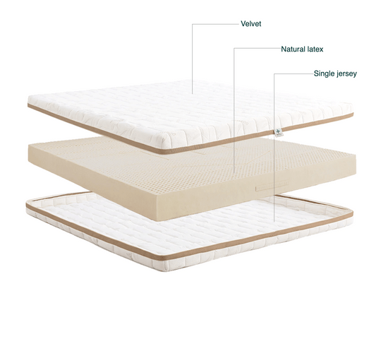 EzSpace Mattresses EzSpace | SUPA Latex Mattress | Natural For Breathability &amp; Resiliency | Modern Design Bunk Beds &amp; Loft Beds